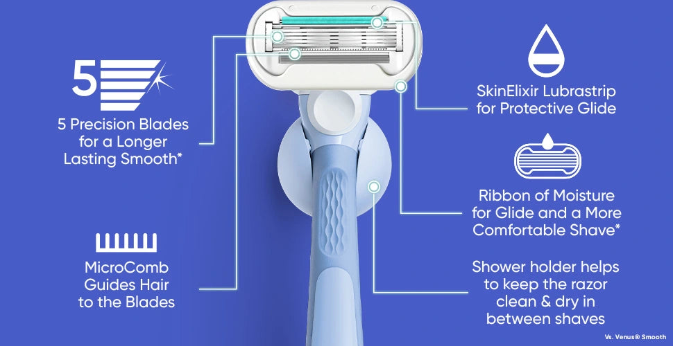 Maquinilla de afeitar Gillette Venus Ultra Smooth, 11 unidades